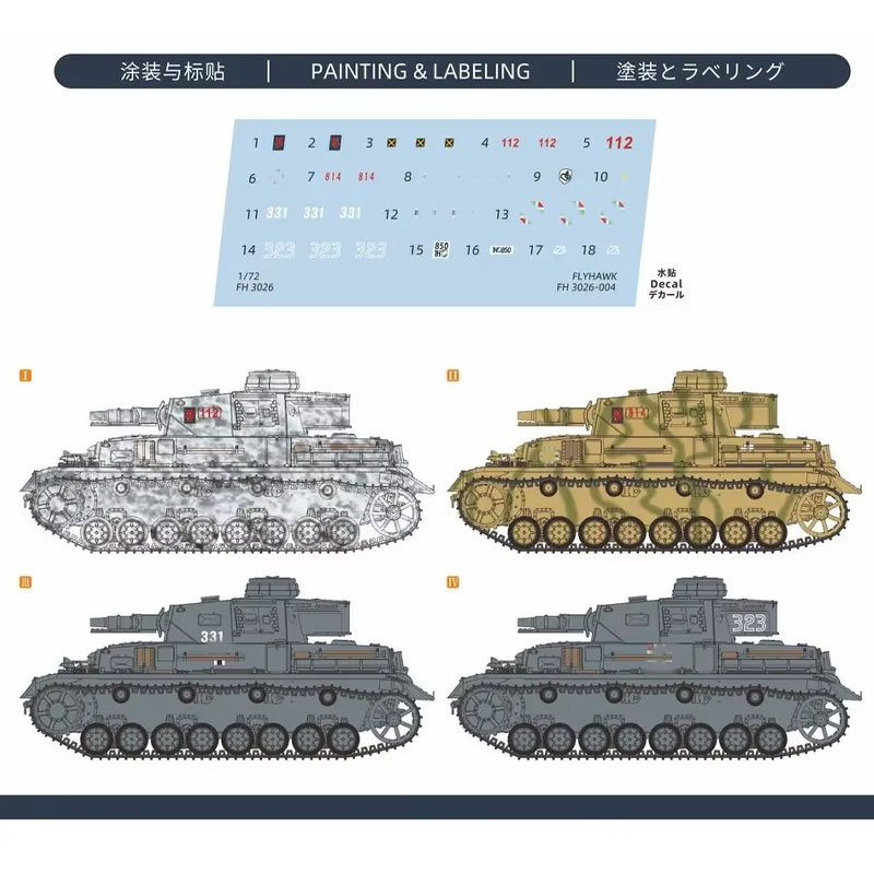 Kit di modellismo Flyhawk 1/72 - Model Kit F1 recensione e prezzo